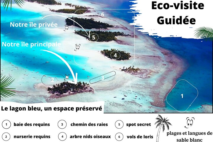 BLUE LAGOON | Eco-tour | Avatoru Snorkelen | Geheime Groene Lagune