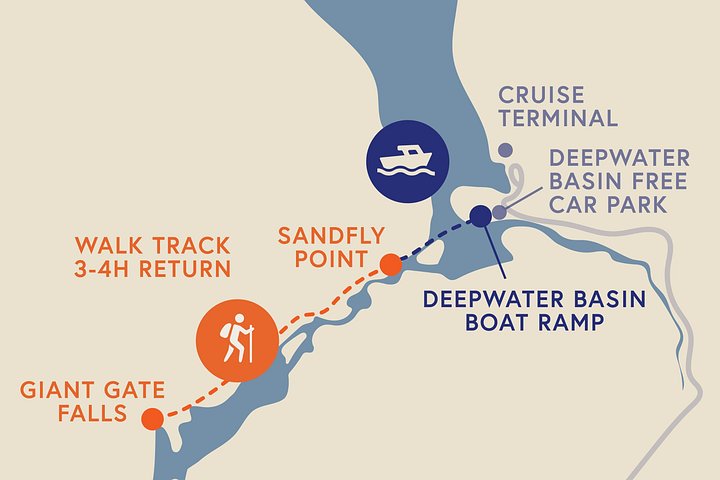 Recorrido a pie autoguiado por Milford Track Day - Milford Sound