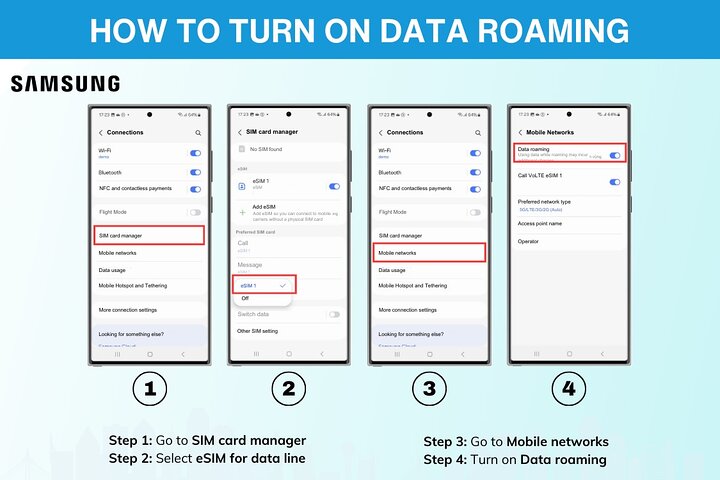 eSIM Filippine (da 3 a 30 giorni. Fino a 60 GB di dati)