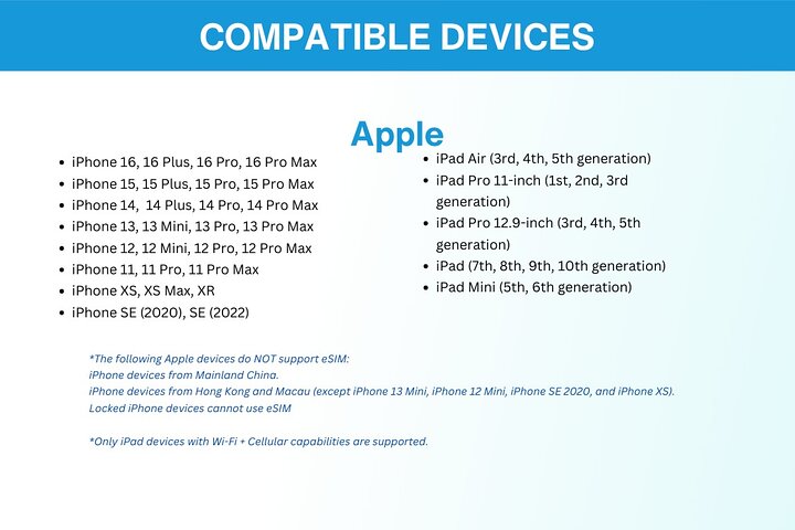 eSIM Filippine (da 3 a 30 giorni. Fino a 60 GB di dati)