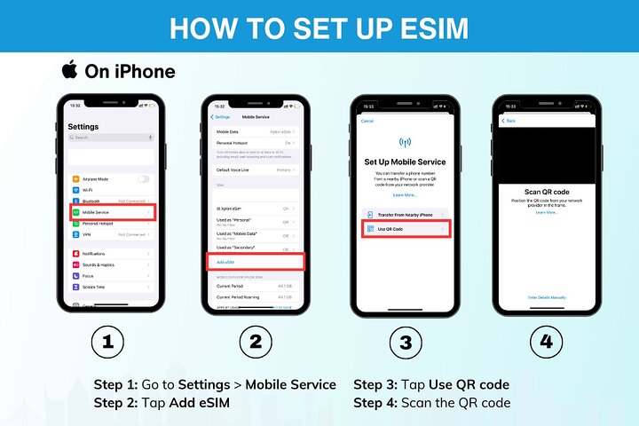 eSIM Filippine (da 3 a 30 giorni. Fino a 60 GB di dati)