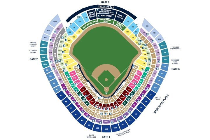 Kaartje voor de honkbalwedstrijd van de New York Yankees in het Yankee Stadium