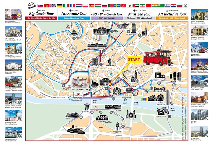 Stor slottstur i Bratislava med Presporacik sightseeingfordon