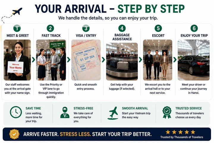 Hoteller i nærheden af Hanoi Noi Bai Airport